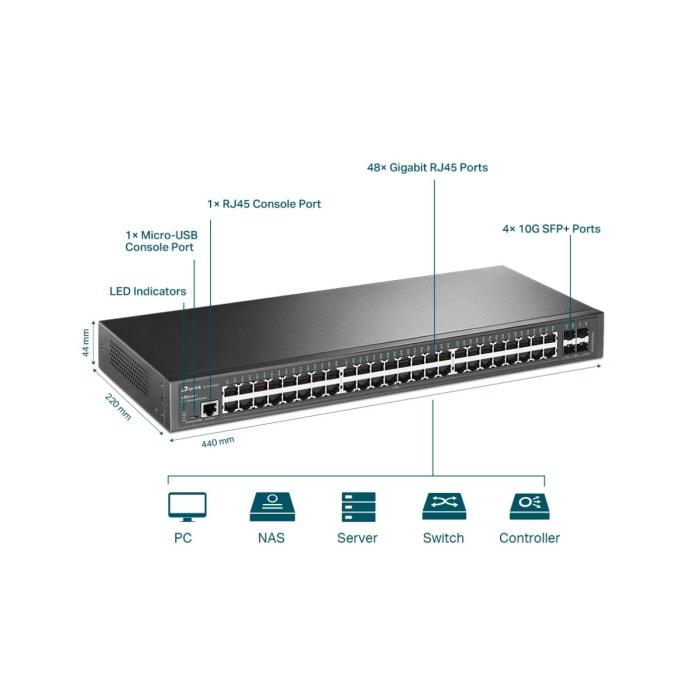 TP-Link - SG3452XMPP Omada 48-Port Gigab