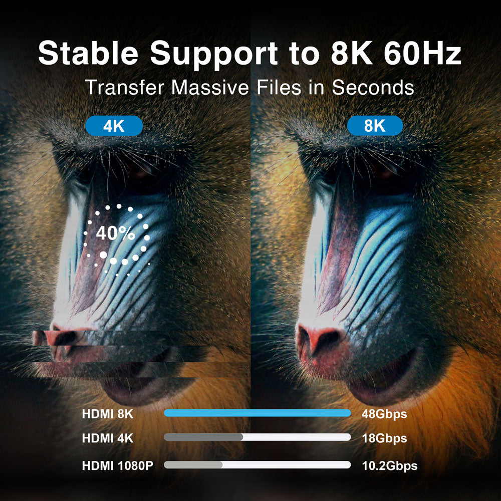 CABLE HDMI 8K ARGOM DE ULTRA ALTA VELOCIDAD PREMIUM CON ETHERNET 1.8M/6FT