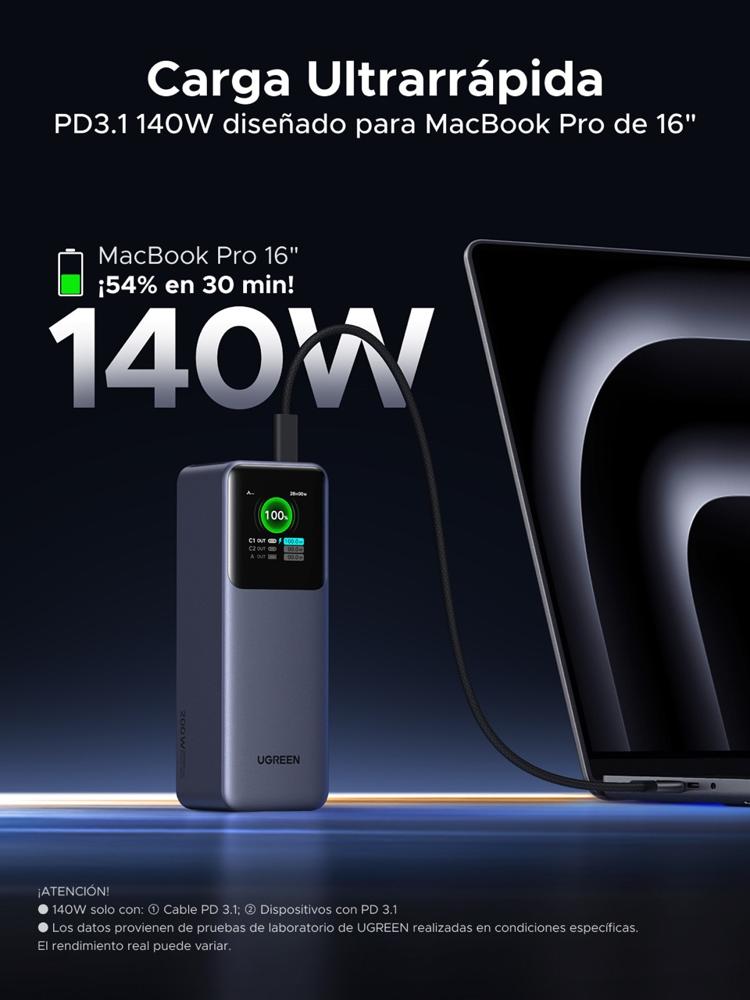 POWER BANK UGREEN PB722 NEXODE 25000MAH PANTALLA TFT CARGA RAPIDA 200W 35525B GRIS