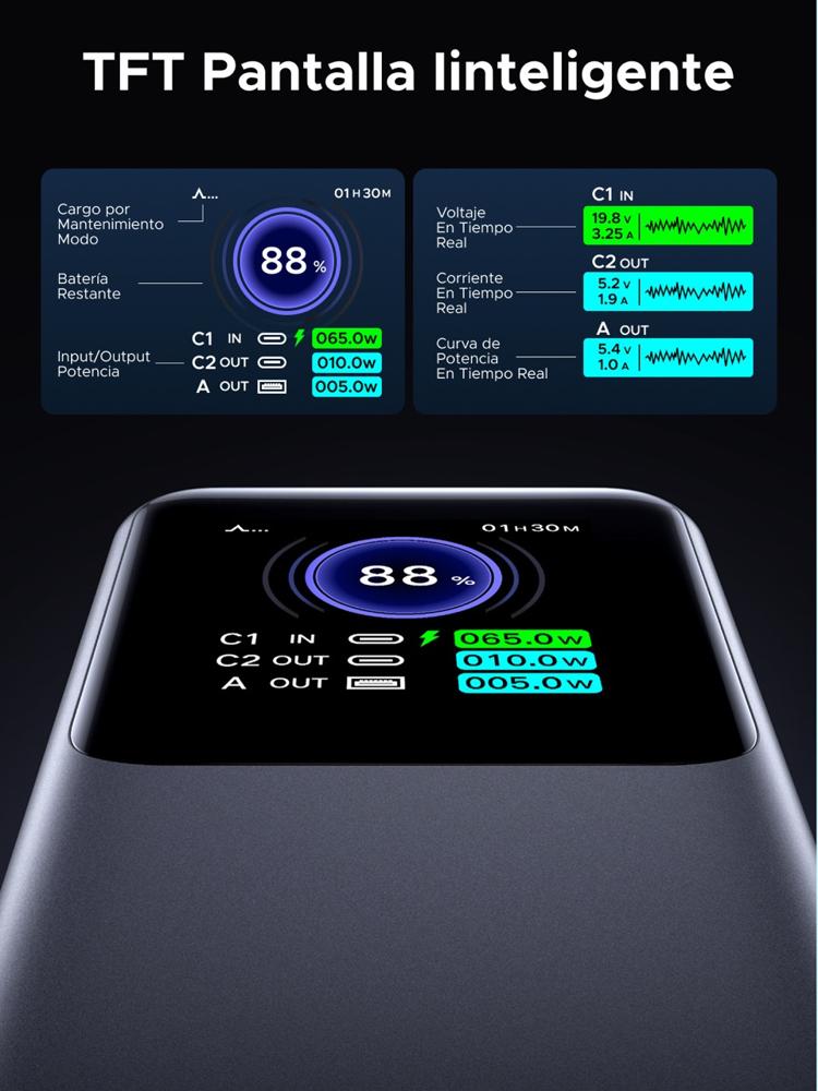 POWER BANK UGREEN PB722 NEXODE 25000MAH PANTALLA TFT CARGA RAPIDA 200W 35525B GRIS