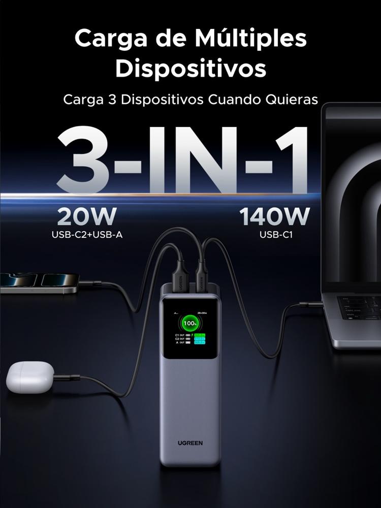 POWER BANK UGREEN PB722 NEXODE 25000MAH PANTALLA TFT CARGA RAPIDA 200W 35525B GRIS