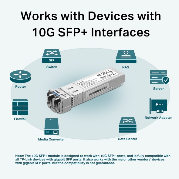 TP-Link - Omada 10GBase-LR SFP  LC Transceiver