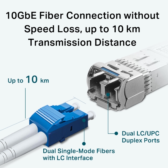 TP-Link - Omada 10GBase-LR SFP  LC Transceiver