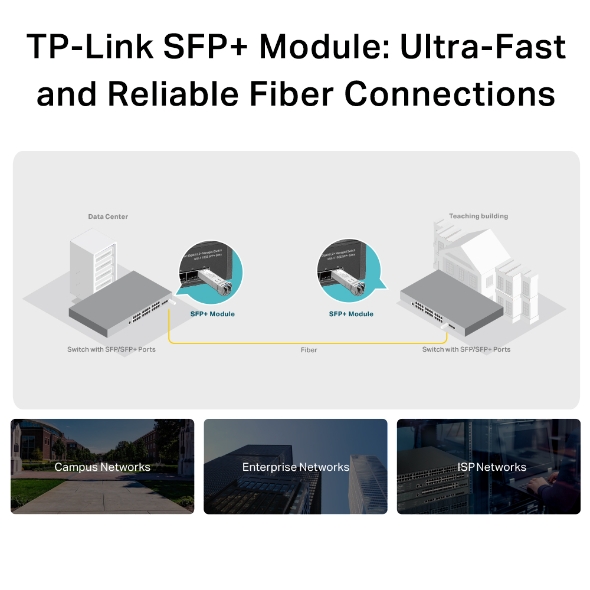 TP-Link - Omada 10GBase-LR SFP  LC Transceiver