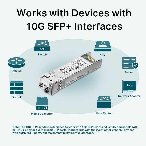 TP-Link - Network adapter - Omada 10GBase-SR SFP+ LC Trans