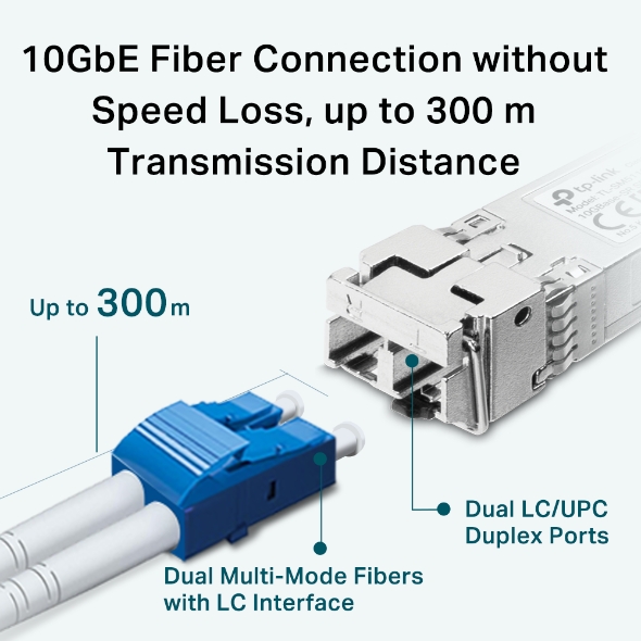 TP-Link - Network adapter - Omada 10GBase-SR SFP+ LC Trans