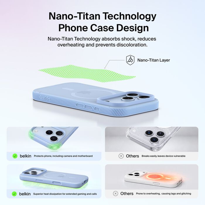 Belkin - Grip Case - D1 (Pro) Marina Blue