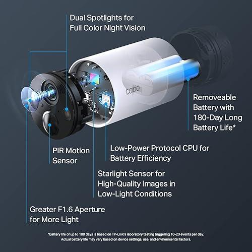 TAPO SMART CAMERA SYSTEM C420S2 2PACK (copia)